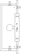Figure 2. Installation of a bypass tube